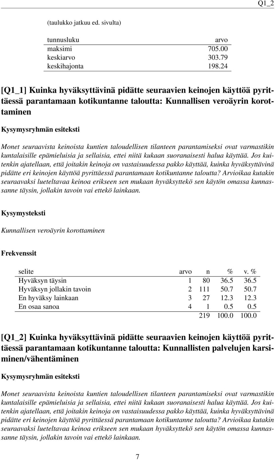 tilanteen parantamiseksi ovat varmastikin kuntalaisille epämieluisia ja sellaisia, ettei niitä kukaan suoranaisesti halua käyttää.