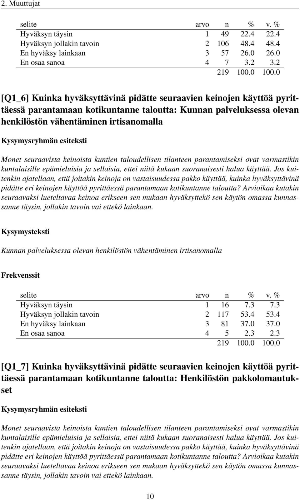 keinoista kuntien taloudellisen tilanteen parantamiseksi ovat varmastikin kuntalaisille epämieluisia ja sellaisia, ettei niitä kukaan suoranaisesti halua käyttää.