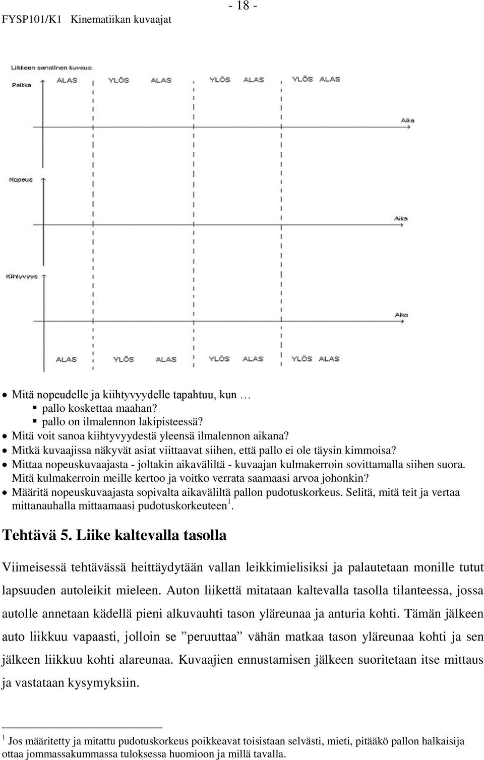 Mitä kulmakerroin meille kertoo ja voitko verrata saamaasi arvoa johonkin? Määritä nopeuskuvaajasta sopivalta aikaväliltä pallon pudotuskorkeus.