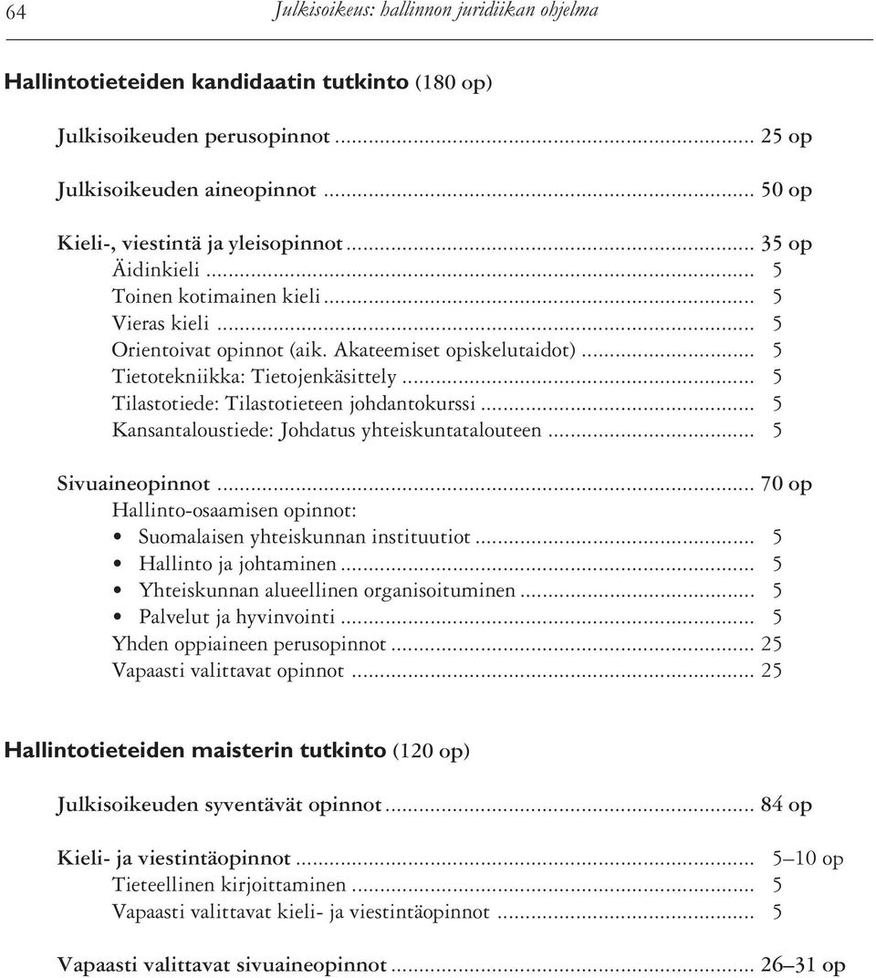 .. 5 Tilastotiede: Tilastotieteen johdantokurssi... 5 Kansantaloustiede: Johdatus yhteiskuntatalouteen... 5 Sivuaineopinnot... 70 op Hallinto-osaamisen opinnot: Suomalaisen yhteiskunnan instituutiot.