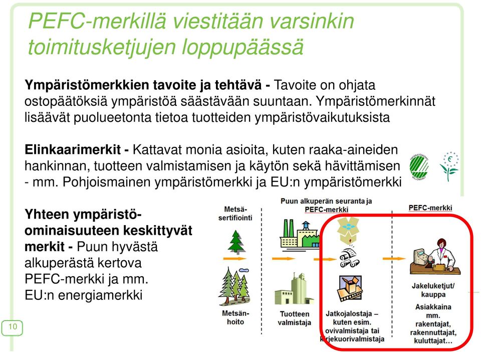 Ympäristömerkinnät lisäävät puolueetonta tietoa tuotteiden ympäristövaikutuksista Elinkaarimerkit - Kattavat monia asioita, kuten