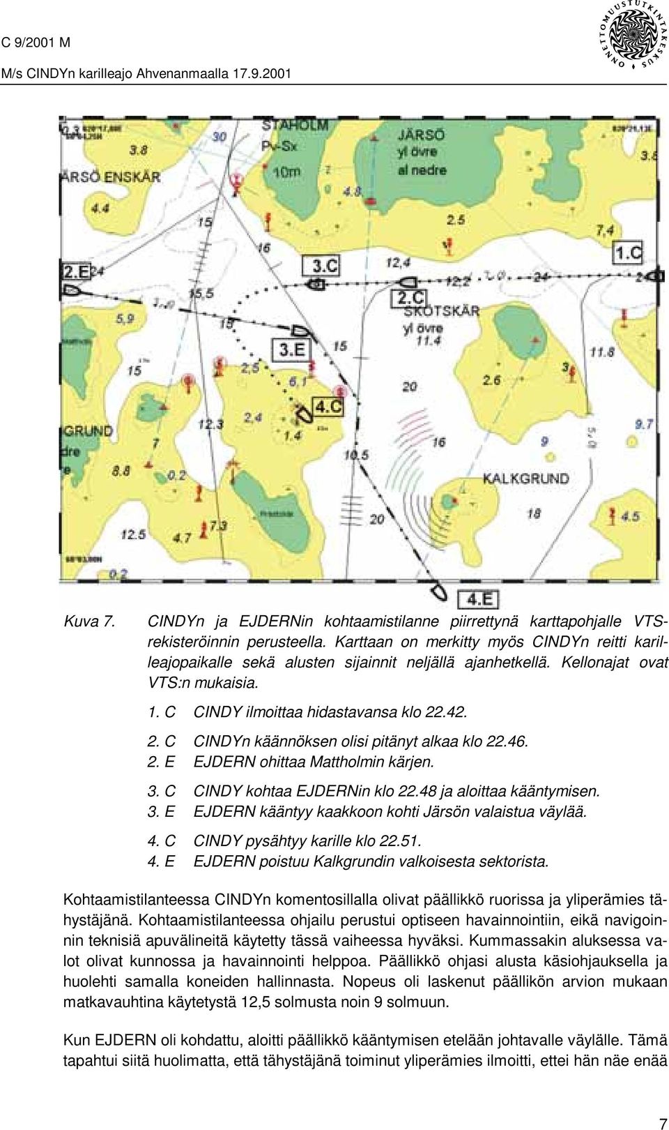 .42. 2. C CINDYn käännöksen olisi pitänyt alkaa klo 22.46. 2. E EJDERN ohittaa Mattholmin kärjen. 3. C CINDY kohtaa EJDERNin klo 22.48 ja aloittaa kääntymisen. 3. E EJDERN kääntyy kaakkoon kohti Järsön valaistua väylää.