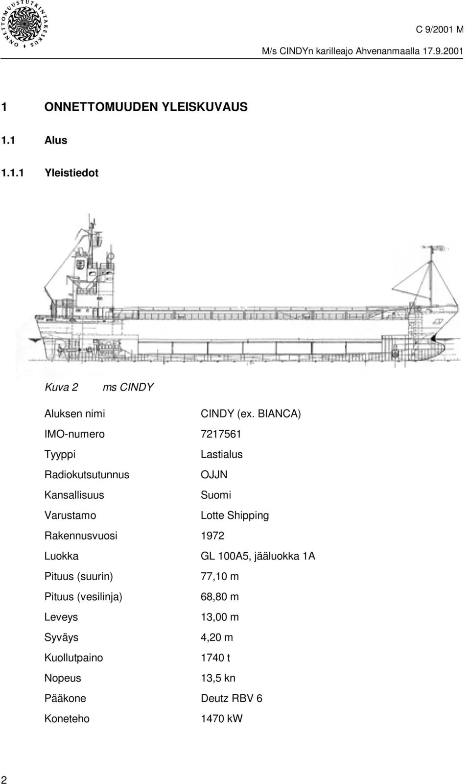 Shipping Rakennusvuosi 1972 Luokka GL 100A5, jääluokka 1A Pituus (suurin) 77,10 m Pituus (vesilinja)