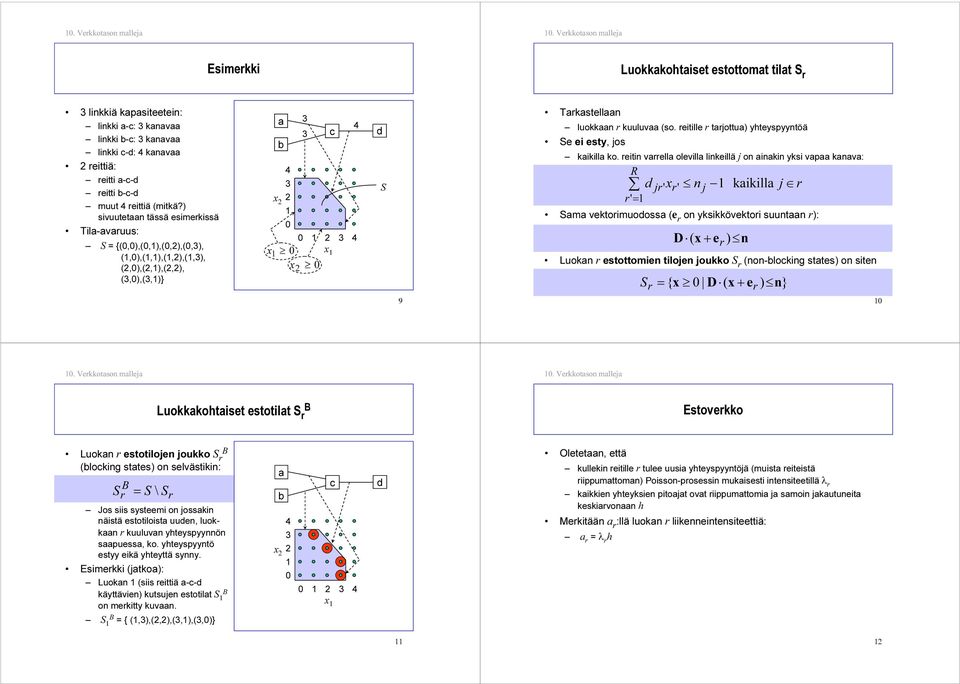 ) sivuutetn tässä esimerkissä Til-vruus: S {(0,0),(0,),(0,),(0,), (,0),(,),(,),(,), (,0),(,),(,), (,0),(,)} c x 0 0 x x 0 x 0 d S Trkstelln luokkn r kuuluv (so.