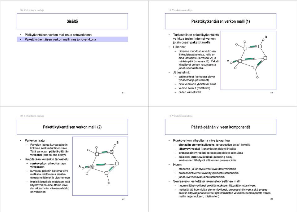 Internet-verkon jotin os) pkettitsoll Liikenne: Liikenne muodostuu verkoss liikkuvist pketeist, joill on in lähtöpiste (kuvss: ) j määränpää (kuvss: ).