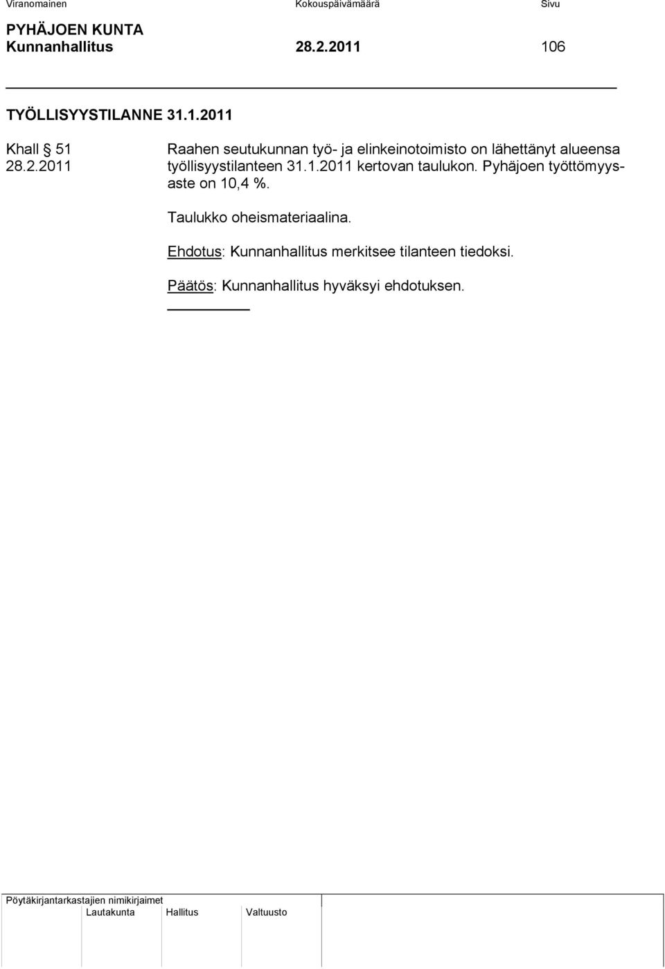 2.2011 työllisyystilanteen 31.1.2011 kertovan taulukon.