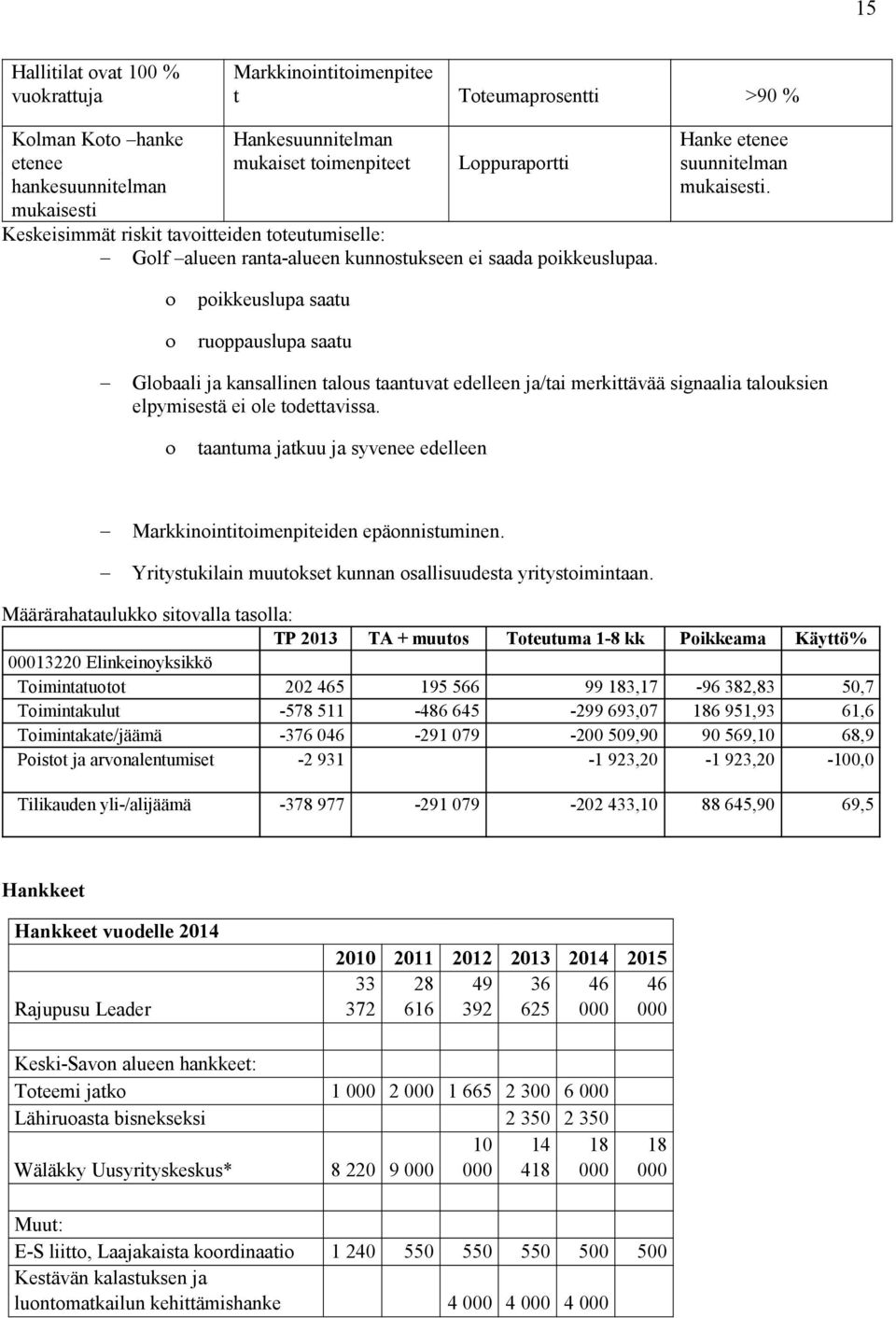 poikkeuslupa saatu ruoppauslupa saatu Globaali ja kansallinen talous taantuvat edelleen ja/tai merkittävää signaalia talouksien elpymisestä ei ole todettavissa.