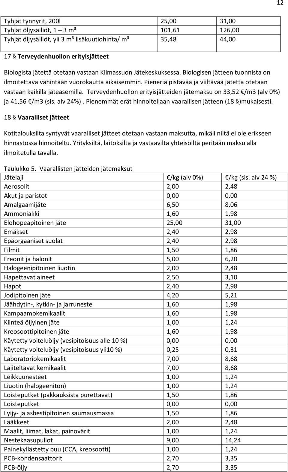 Pieneriä pistävää ja viiltävää jätettä otetaan vastaan kaikilla jäteasemilla. Terveydenhuollon erityisjätteiden jätemaksu on 33,52 /m3 (alv 0%) ja 41,56 /m3 (sis. alv 24%).