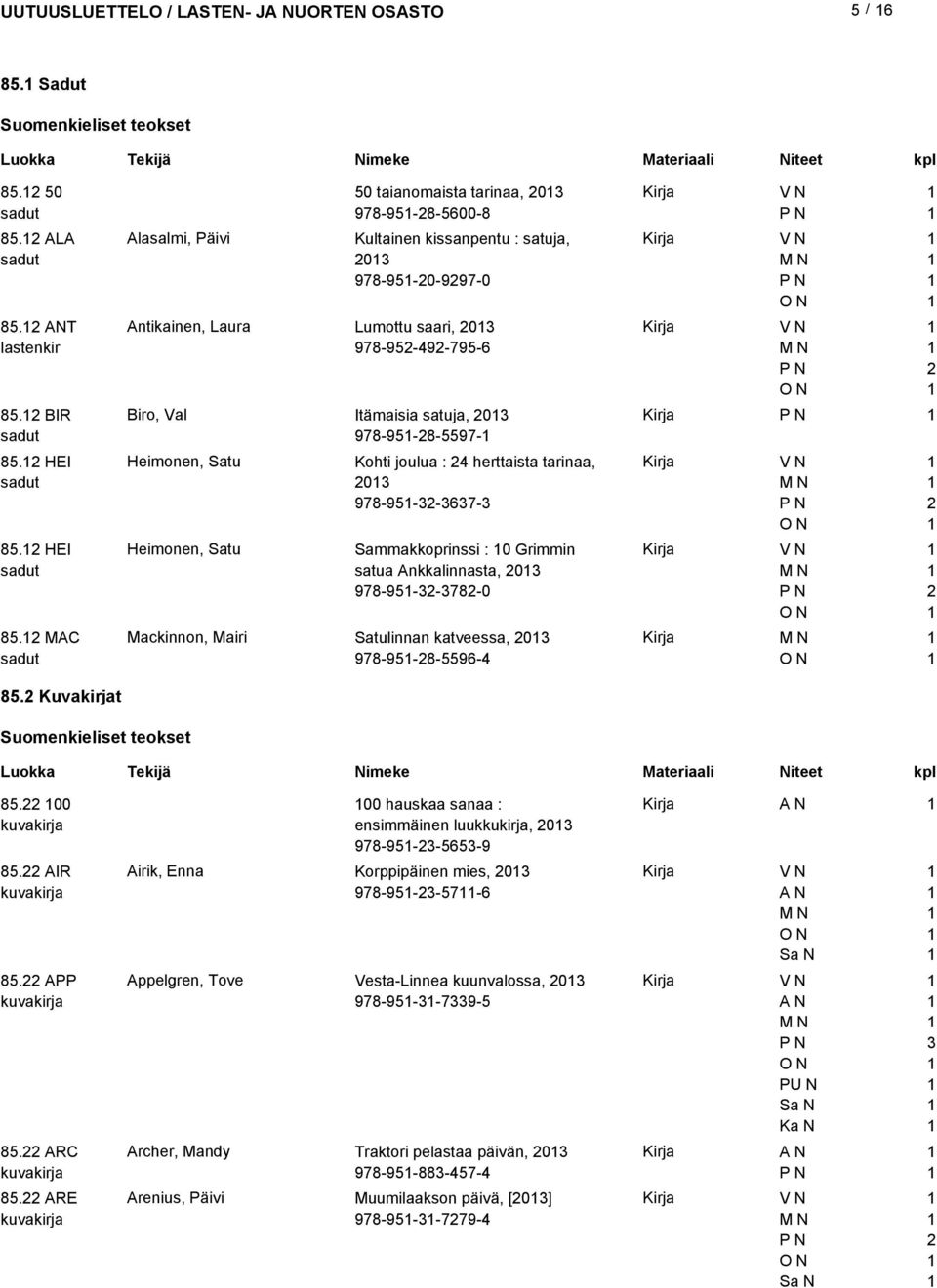 MAC sadut 50 taianomaista tarinaa, 0 978-95-8-5600-8 Alasalmi, Päivi Kultainen kissanpentu : satuja, 0 978-95-0-997-0 Antikainen, Laura Lumottu saari, 0 978-95-49-795-6 Biro, Val Itämaisia satuja, 0
