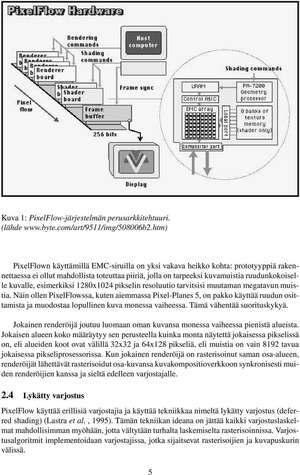 esimerkiksi 1280x1024 pikselin resoluutio tarvitsisi muutaman megatavun muistia.