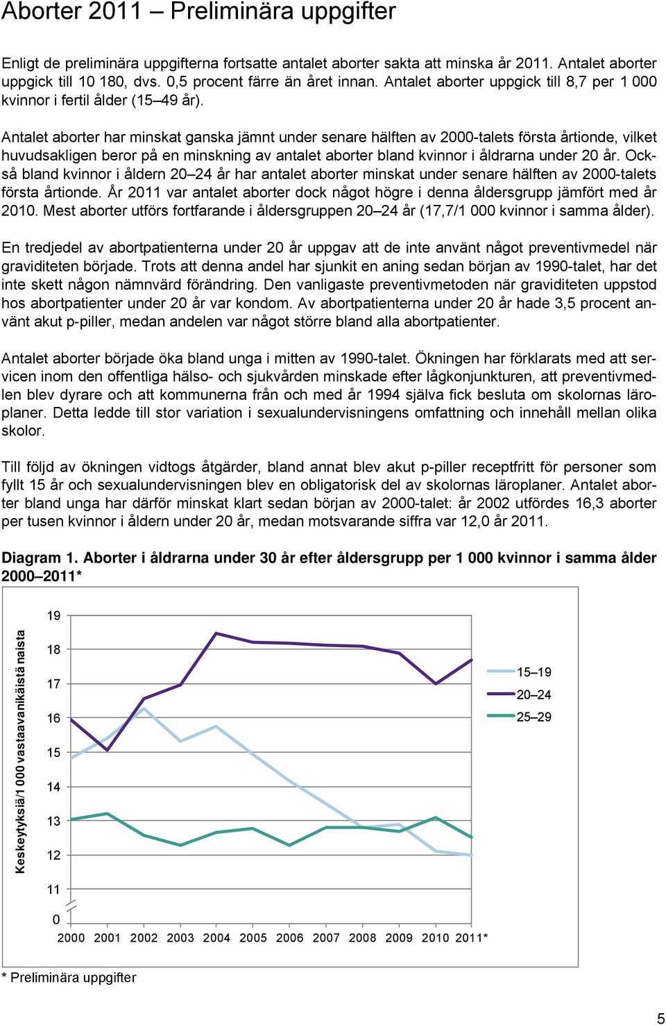 Antalet aborter har minskat ganska jämnt under senare hälften av 2000-talets första årtionde, vilket huvudsakligen beror på en minskning av antalet aborter bland kvinnor i åldrarna under 20 år.