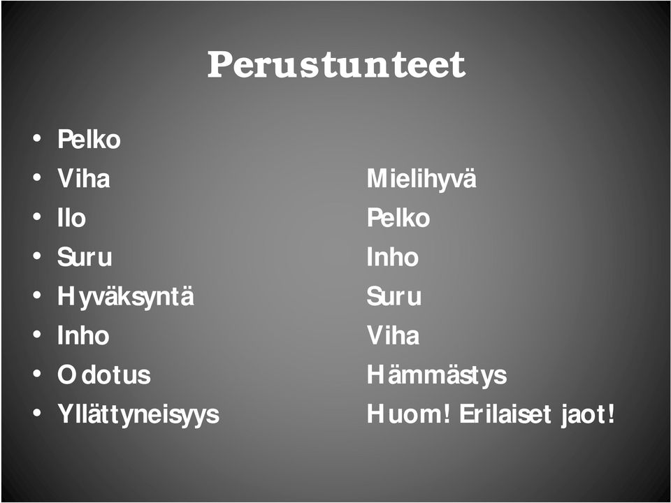 Yllättyneisyys Mielihyvä Pelko