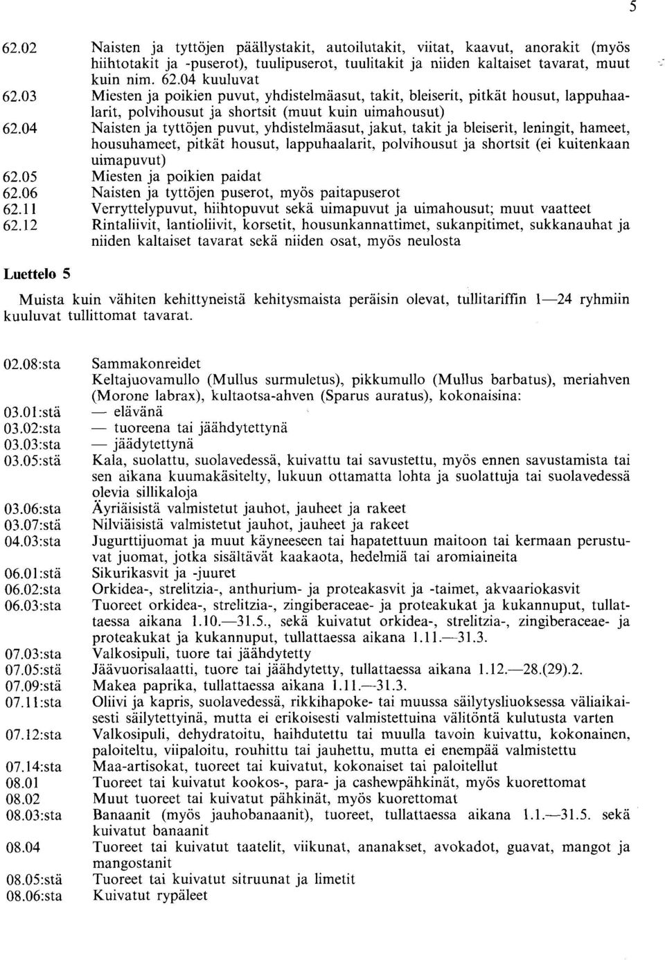 04 kuuluvat Miesten ja poikien puvut, yhdistelmäasut, takit, bleiserit, pitkät housut, lappuhaalarit, polvihousut ja shortsit (muut kuin uimahousut) Naisten ja tyttöjen puvut, yhdistelmäasut, jakut,