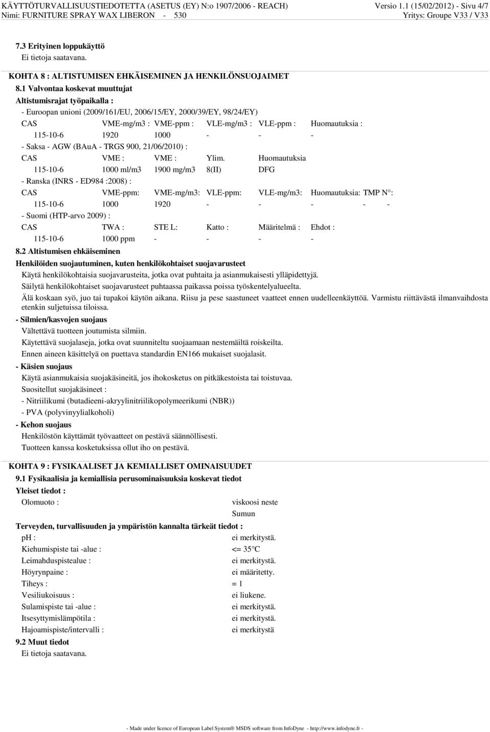 1920 1000 - - - - Saksa - AGW (BAuA - TRGS 900, 21/06/2010) : CAS VME : VME : Ylim.