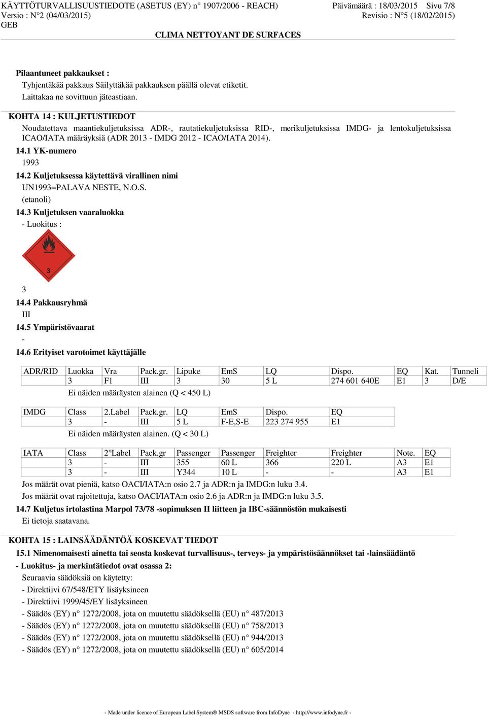 KOHTA 14 : KULJETUSTIEDOT Noudatettava maantiekuljetuksissa ADR-, rautatiekuljetuksissa RID-, merikuljetuksissa IMDG- ja lentokuljetuksissa ICAO/IATA määräyksiä (ADR 2013 - IMDG 2012 - ICAO/IATA