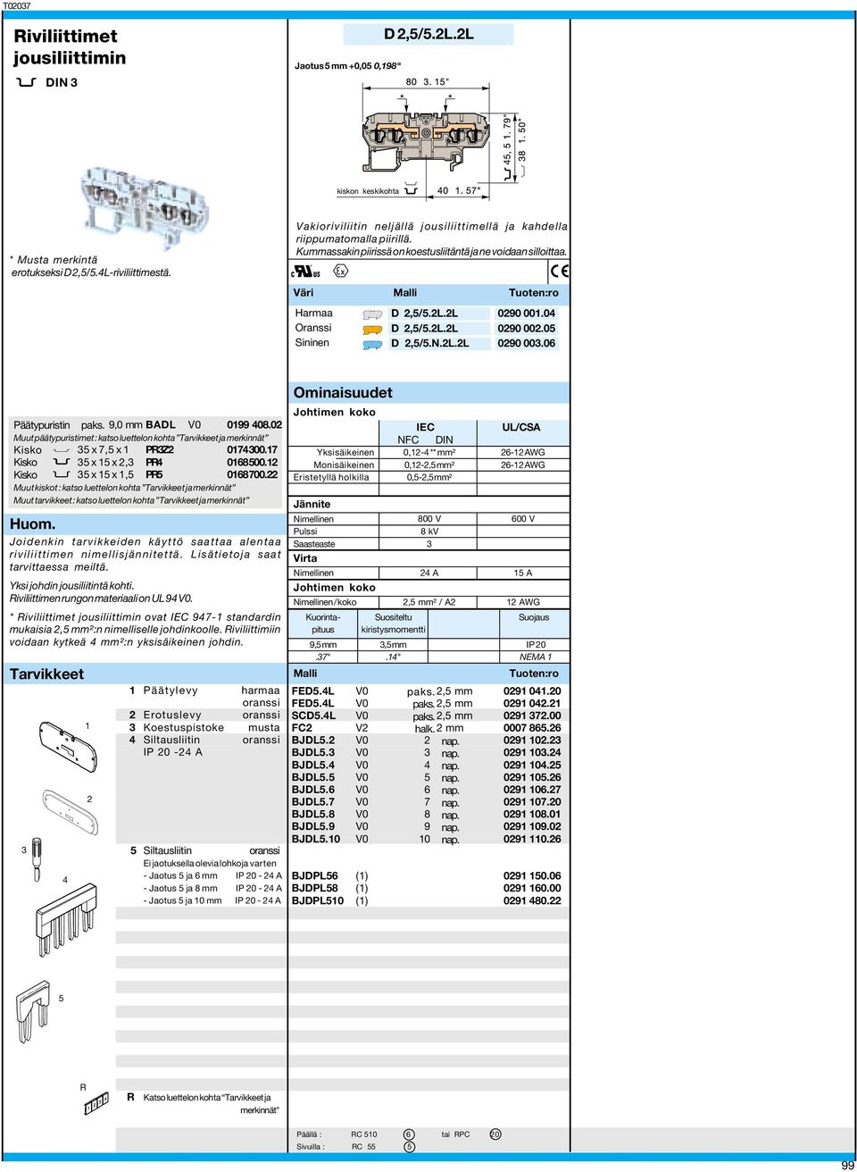 0 Muut päätypuristimet : katso luettelon kohta ja merkinnät 5 x 7,5 x PZ 07400.7 5 x 5 x, P4 068500. 5 x 5 x,5 P5 068700.