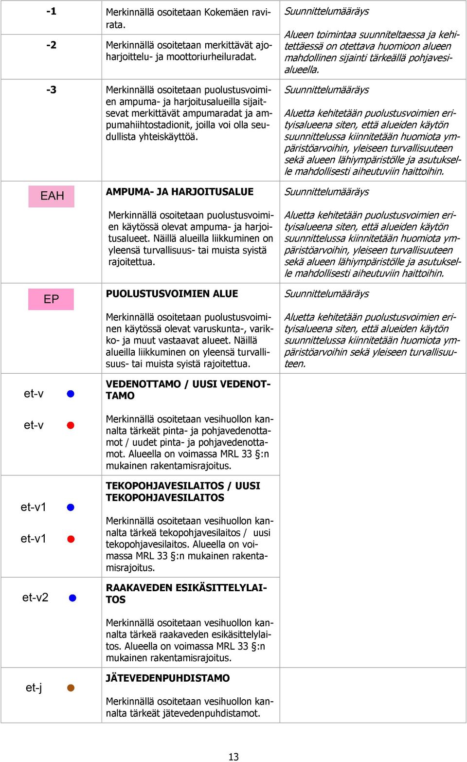 AMPUMA- JA HARJOITUSALUE Merkinnällä osoitetaan puolustusvoimien käytössä olevat ampuma- ja harjoitusalueet. Näillä alueilla liikkuminen on yleensä turvallisuus- tai muista syistä rajoitettua.