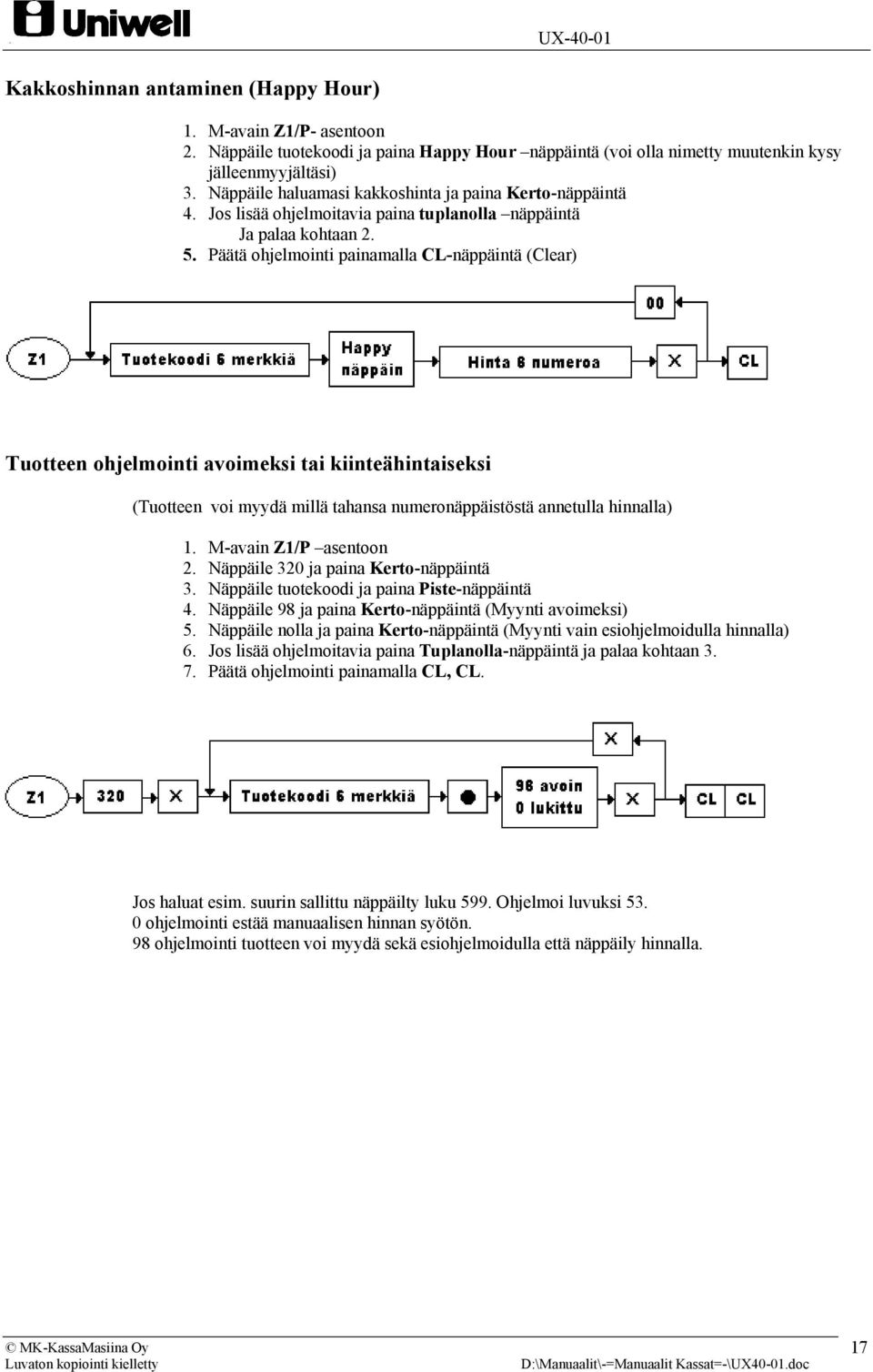 Päätä ohjelmointi painamalla CL-näppäintä (Clear) Tuotteen ohjelmointi avoimeksi tai kiinteähintaiseksi (Tuotteen voi myydä millä tahansa numeronäppäistöstä annetulla hinnalla) 1.