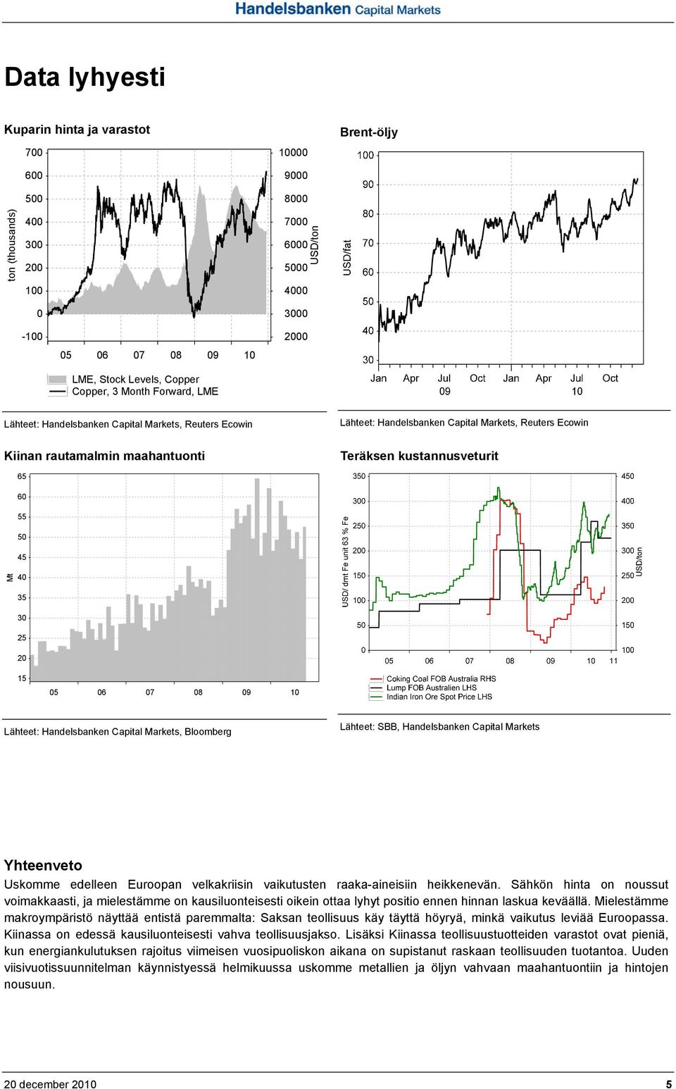 Capital Markets, Bloomberg Lähteet: SBB, Handelsbanken Capital Markets Yhteenveto Uskomme edelleen Euroopan velkakriisin vaikutusten raaka-aineisiin heikkenevän.