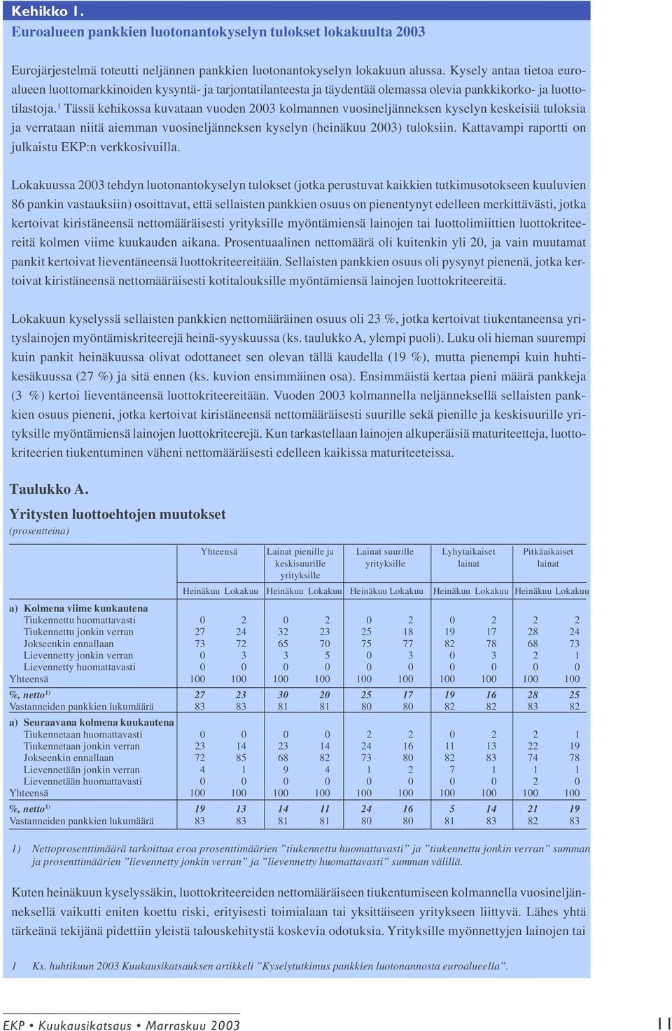 1 Tässä kehikossa kuvataan vuoden 2003 kolmannen vuosineljänneksen kyselyn keskeisiä tuloksia ja verrataan niitä aiemman vuosineljänneksen kyselyn (kuu 2003) tuloksiin.