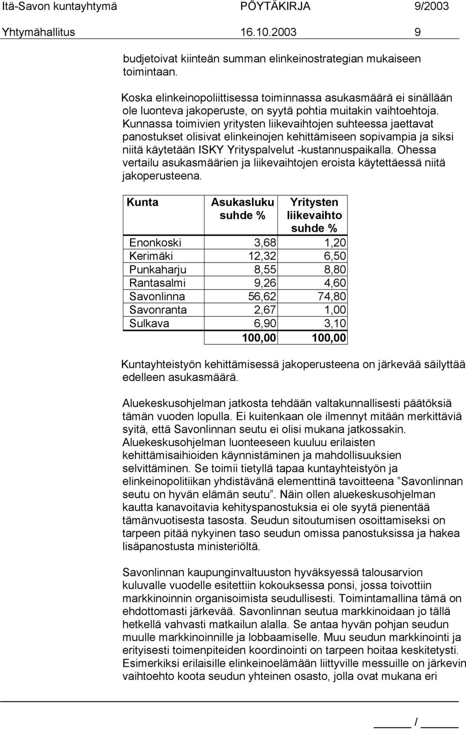 Kunnassa toimivien yritysten liikevaihtojen suhteessa jaettavat panostukset olisivat elinkeinojen kehittämiseen sopivampia ja siksi niitä käytetään ISKY Yrityspalvelut -kustannuspaikalla.