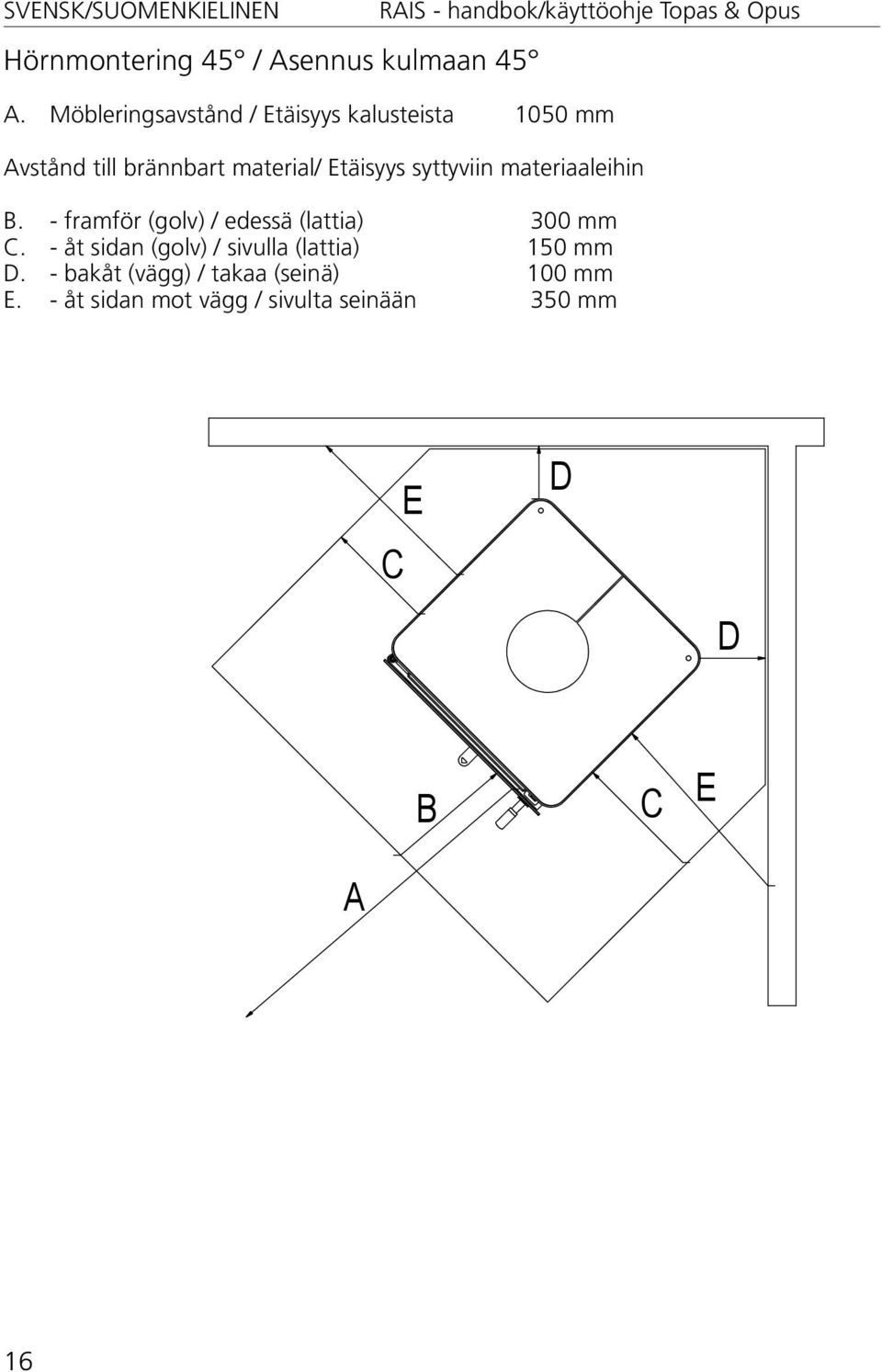 Etäisyys syttyviin materiaaleihin B. - framför (golv) / edessä (lattia) 300 mm C.