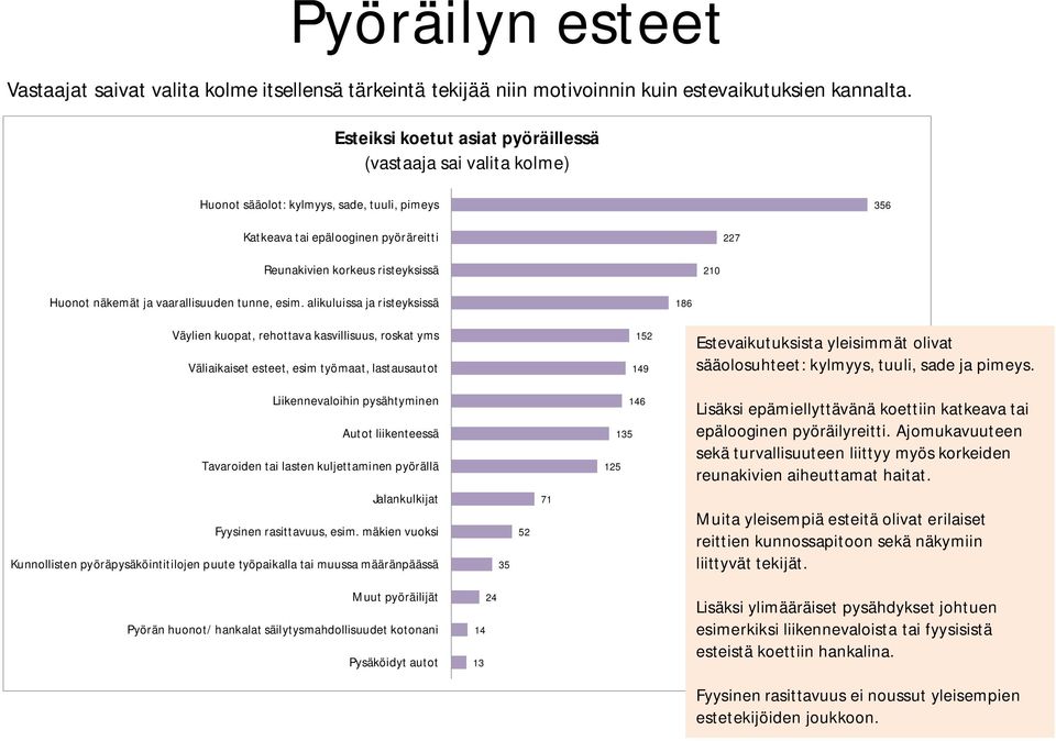 näkemät ja vaarallisuuden tunne, esim.