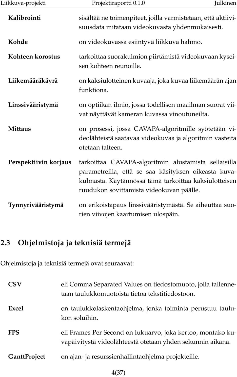 on kaksiulotteinen kuvaaja, joka kuvaa liikemäärän ajan funktiona. on optiikan ilmiö, jossa todellisen maailman suorat viivat näyttävät kameran kuvassa vinoutuneilta.