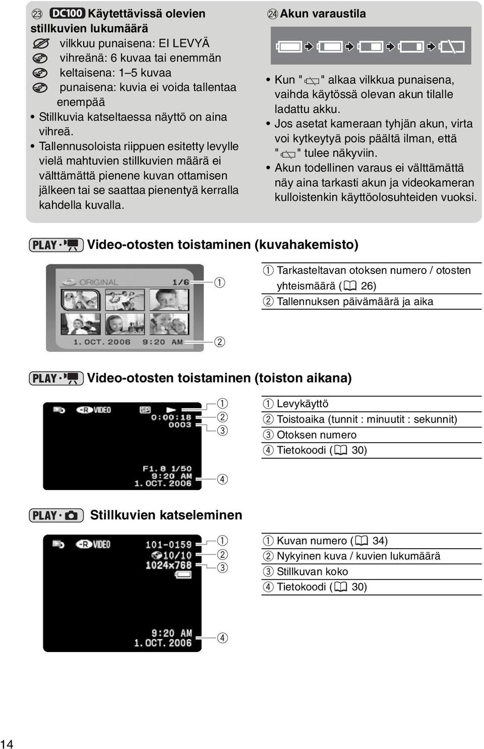 Akun varaustila Kun " " alkaa vilkkua punaisena, vaihda käytössä olevan akun tilalle ladattu akku. Jos asetat kameraan tyhjän akun, virta voi kytkeytyä pois päältä ilman, että " " tulee näkyviin.