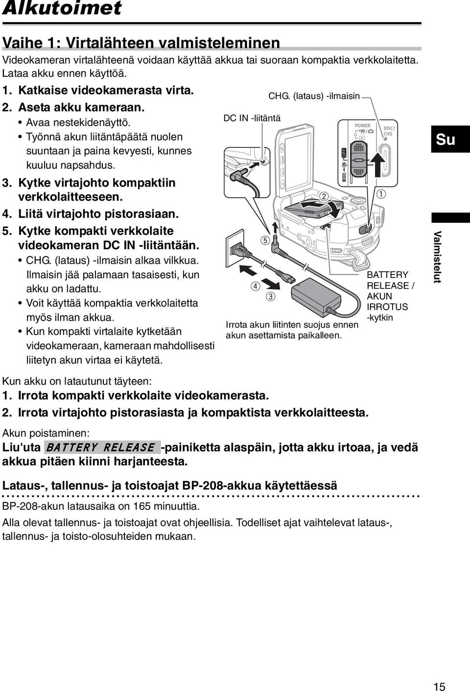 Liitä virtajohto pistorasiaan. 5. Kytke kompakti verkkolaite videokameran DC IN -liitäntään. CHG. (lataus) -ilmaisin alkaa vilkkua. Ilmaisin jää palamaan tasaisesti, kun akku on ladattu.