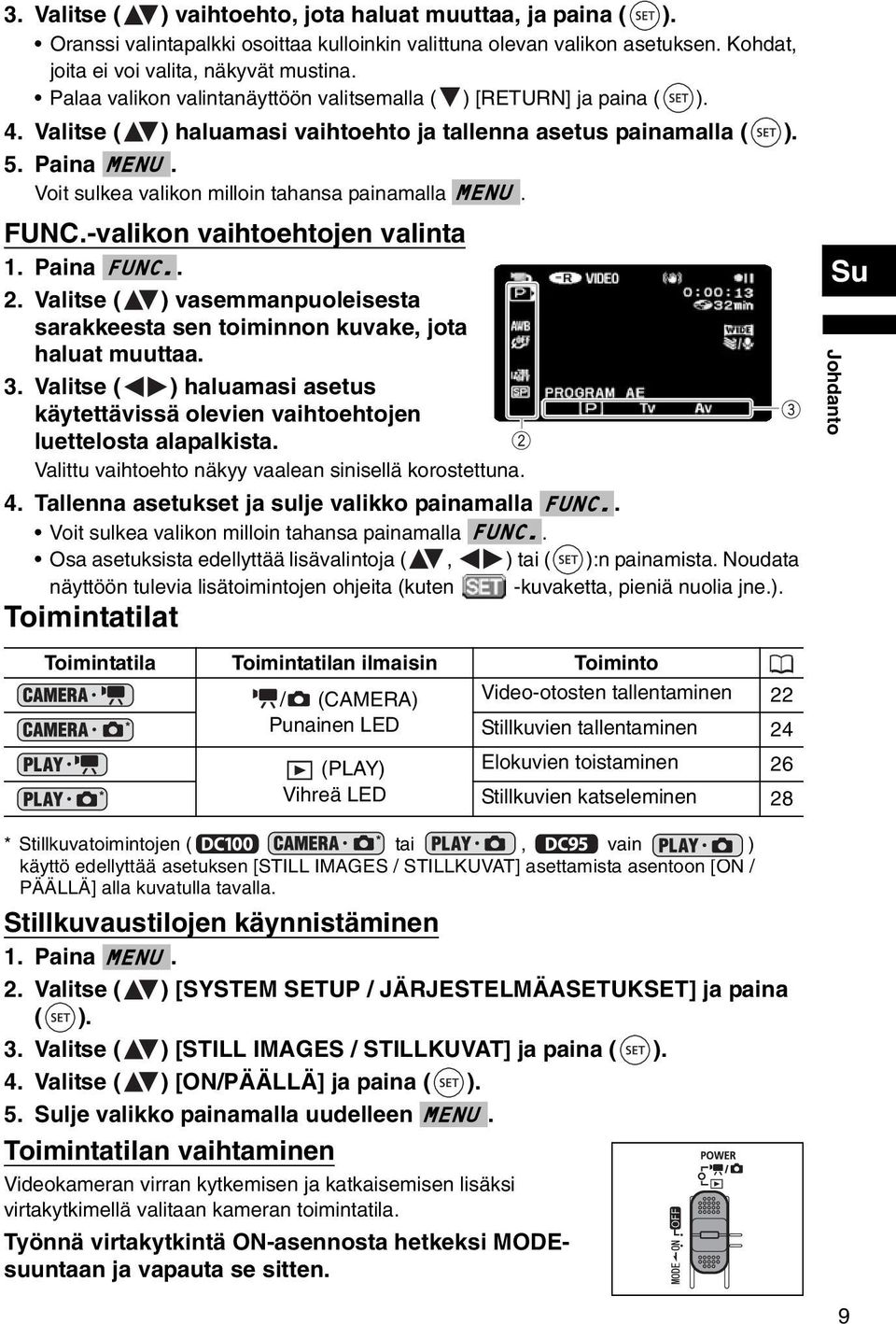 Voit sulkea valikon milloin tahansa painamalla MENU. FUNC.-valikon vaihtoehtojen valinta 1. Paina FUNC.. 2. Valitse ( ) vasemmanpuoleisesta sarakkeesta sen toiminnon kuvake, jota haluat muuttaa. 3.