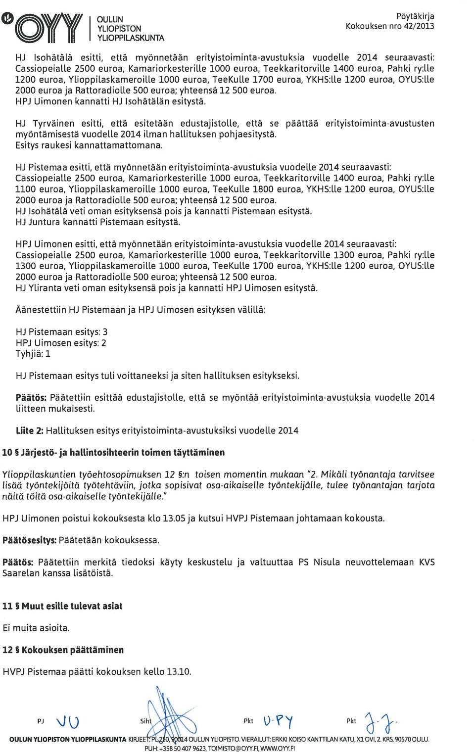 askameroille 1000 euroa, TeeKulte 1700 euroa, YKHS:Lie 1200 euroa, OYUS:Lie 2000 euroa ja Rattoradiolle 500 euroa; yhteensä 12 500 euroa. HPJ Uimonen kannatti HJ Isohätälän esitystä.