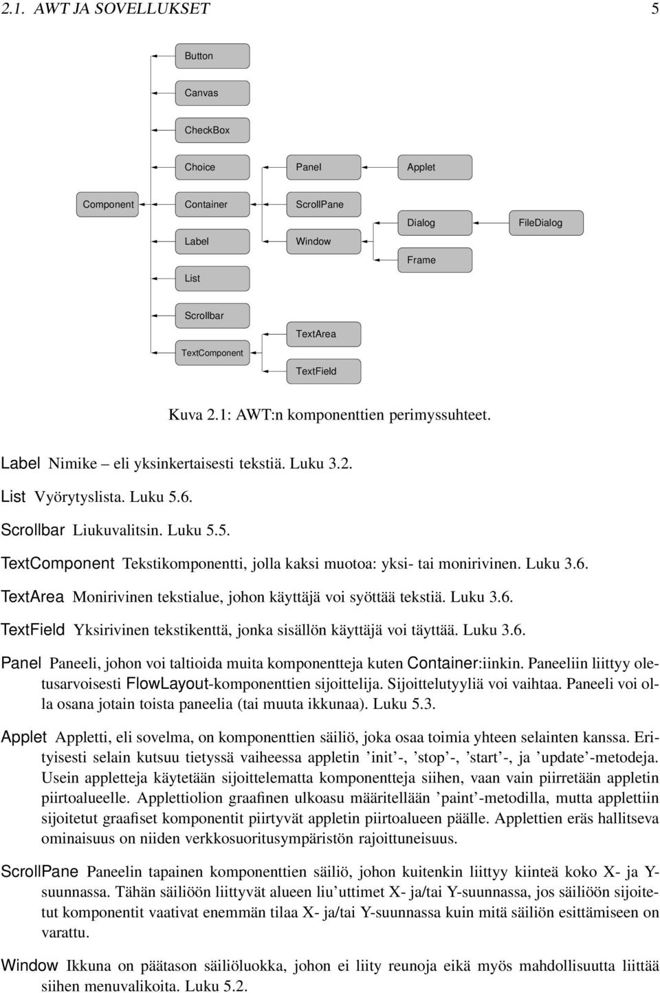 Luku 3.6. TextArea Monirivinen tekstialue, johon käyttäjä voi syöttää tekstiä. Luku 3.6. TextField Yksirivinen tekstikenttä, jonka sisällön käyttäjä voi täyttää. Luku 3.6. Panel Paneeli, johon voi taltioida muita komponentteja kuten Container:iinkin.