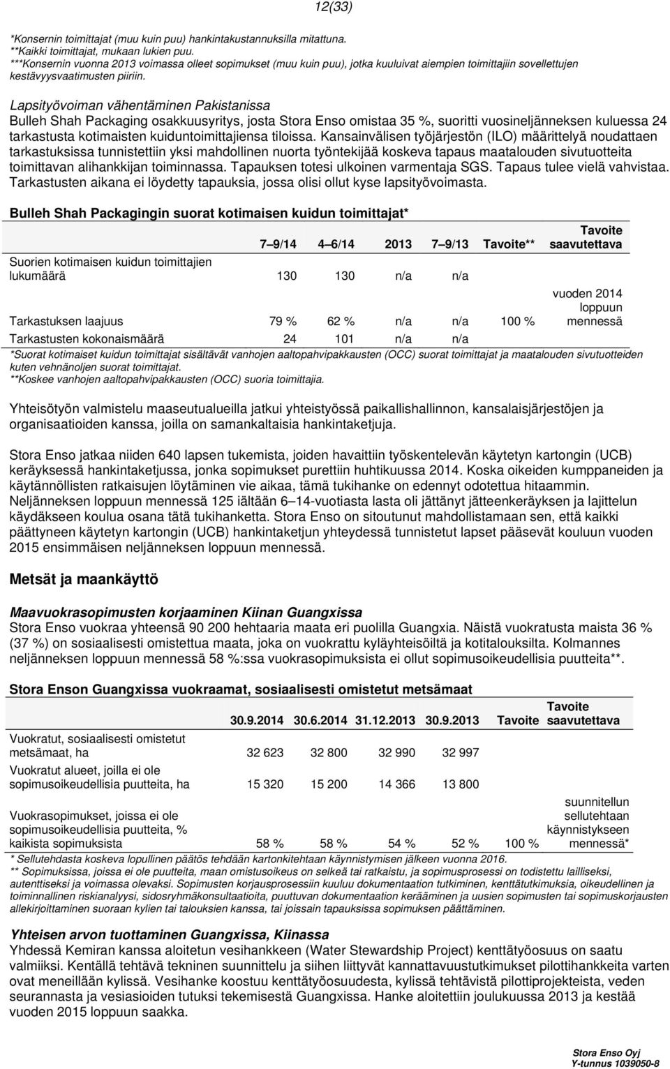 Lapsityövoiman vähentäminen Pakistanissa Bulleh Shah Packaging osakkuusyritys, josta Stora Enso omistaa 35 %, suoritti vuosineljänneksen kuluessa 24 tarkastusta kotimaisten kuiduntoimittajiensa