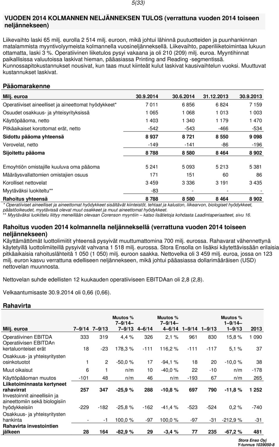 Operatiivinen liiketulos pysyi vakaana ja oli 210 (209) milj. euroa. Myyntihinnat paikallisissa valuutoissa laskivat hieman, pääasiassa Printing and Reading -segmentissä.