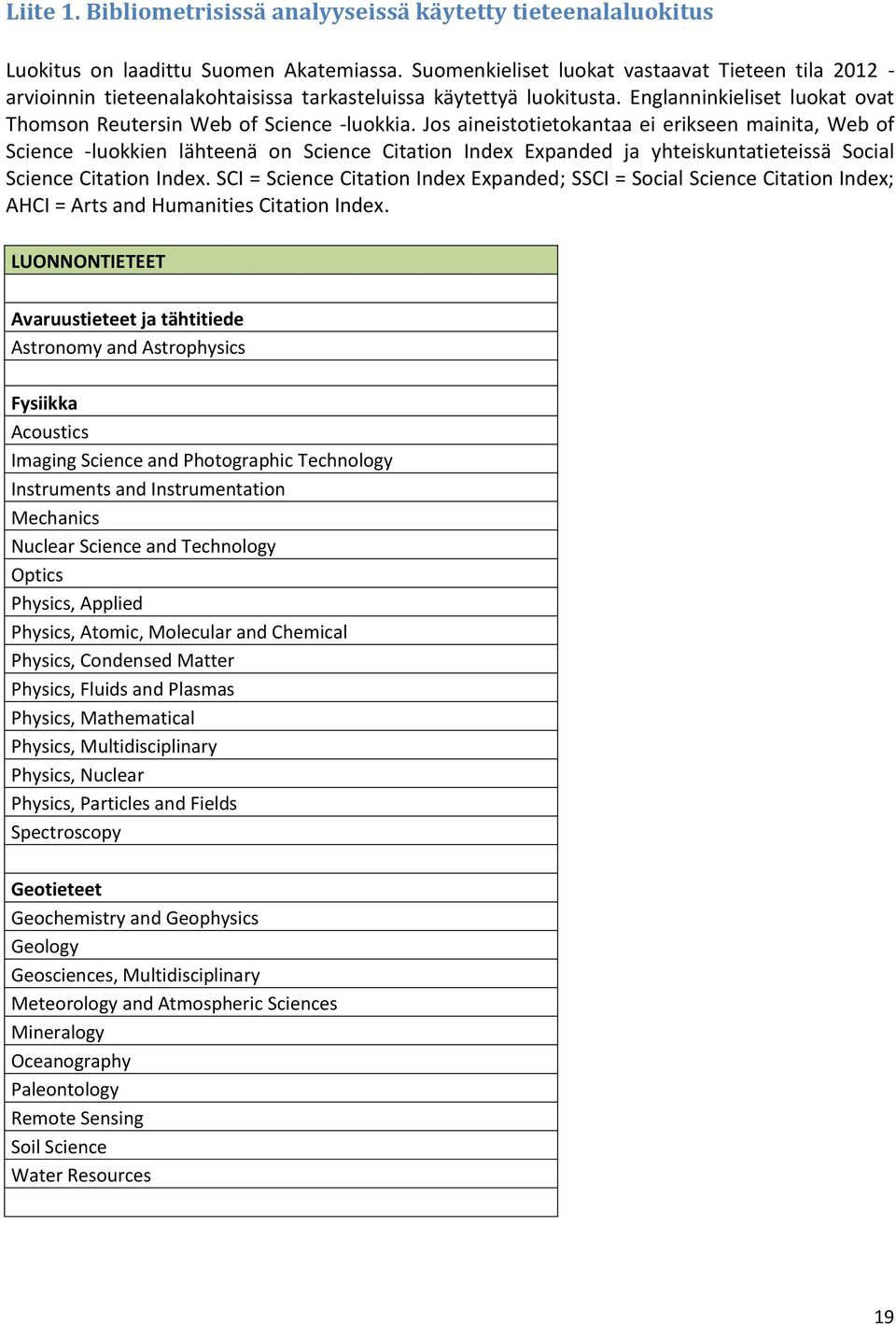 Jos aineistotietokantaa ei erikseen mainita, Web of Science -luokkien lähteenä on Science Citation Index Expanded ja yhteiskuntatieteissä Social Science Citation Index.