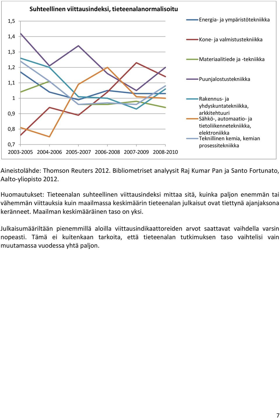 viittausindeksi mittaa sitä, kuinka paljon enemmän tai vähemmän viittauksia kuin maailmassa keskimäärin tieteenalan julkaisut ovat tiettynä ajanjaksona keränneet. Maailman keskimääräinen taso on yksi.