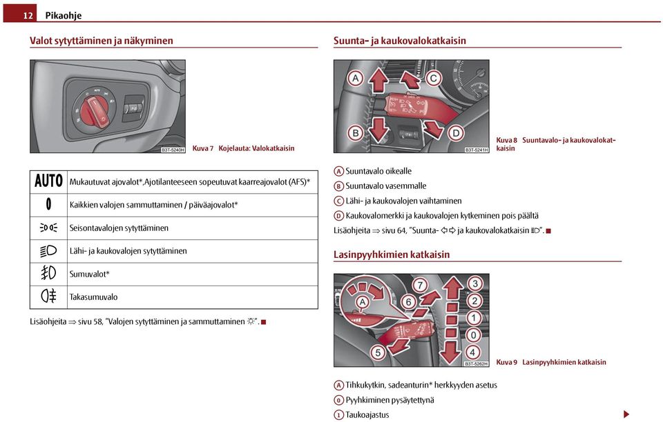 oikealle AB Suuntavalo vasemmalle AC Lähi- ja kaukovalojen vaihtaminen AD Kaukovalomerkki ja kaukovalojen kytkeminen pois päältä Lisäohjeita sivu 64, Suunta- ja kaukovalokatkaisin.
