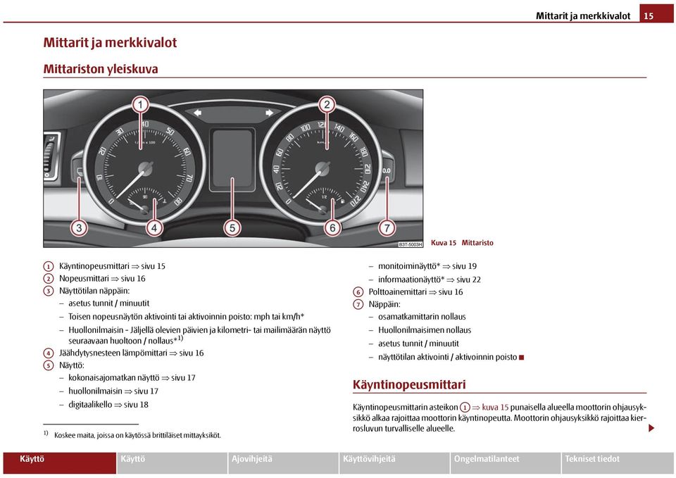 Jäähdytysnesteen lämpömittari sivu 16 Näyttö: kokonaisajomatkan näyttö sivu 17 huollonilmaisin sivu 17 digitaalikello sivu 18 Koskee maita, joissa on käytössä brittiläiset mittayksiköt.