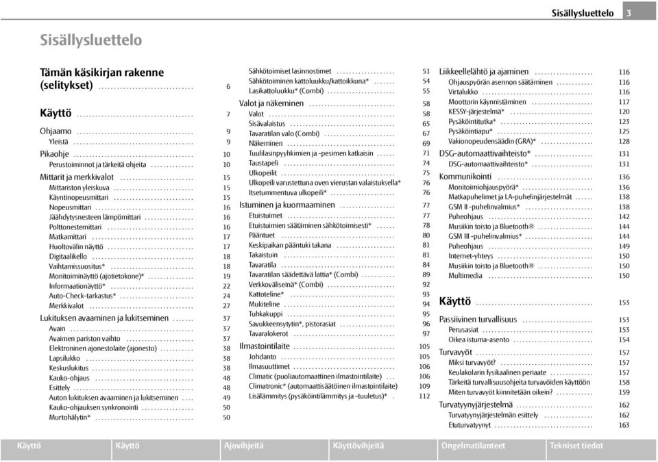 ......................... Käyntinopeusmittari.......................... Nopeusmittari................................ Jäähdytysnesteen lämpömittari................ Polttonestemittari............................ Matkamittari.