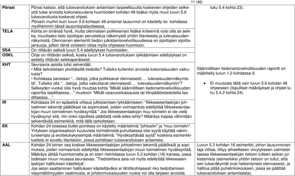 Kohta on sinänsä hyvä, mutta olennaisen poikkeaman lisäksi kriteerinä voisi olla se seikka, muuttaako tieto sijoittajan perusteltua näkemystä yhtiön tilanteesta ja tulevaisuudennäkymistä.