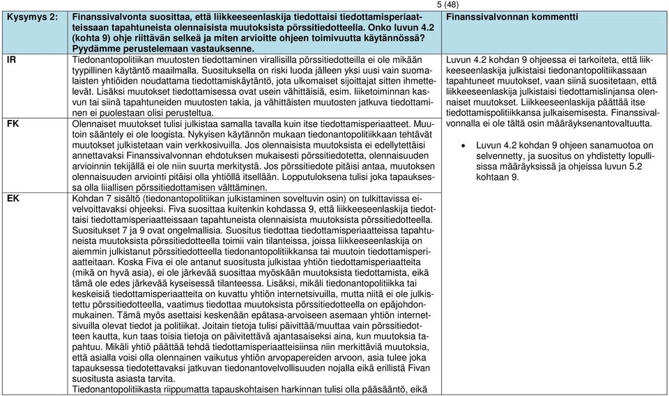 Tiedonantopolitiikan muutosten tiedottaminen virallisilla pörssitiedotteilla ei ole mikään tyypillinen käytäntö maailmalla.