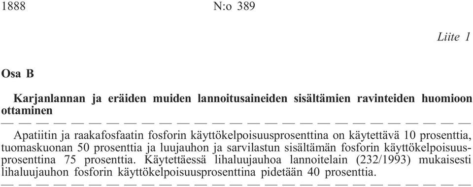 50 prosenttia ja luujauhon ja sarvilastun sisältämän fosforin käyttökelpoisuusprosenttina 75 prosenttia.