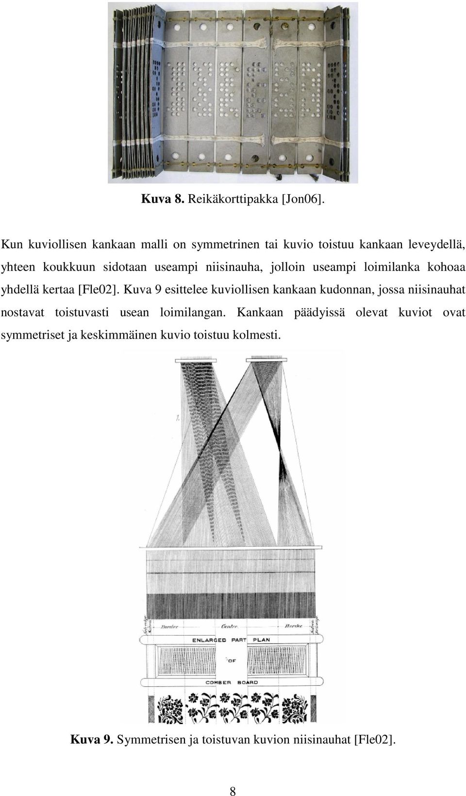 niisinauha, jolloin useampi loimilanka kohoaa yhdellä kertaa [Fle02].