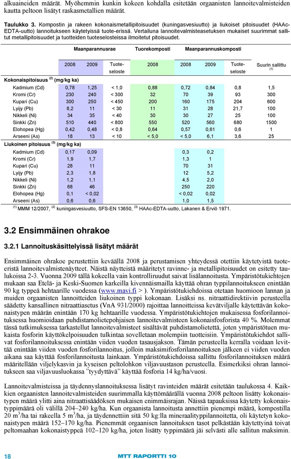 Vertilun lnnoitevlmistesetuksen mukiset suurimmt sllitut metllipitoisuudet j tuotteiden tuoteselosteiss ilmoitetut pitoisuudet.