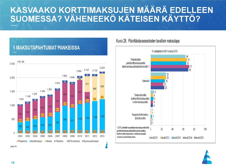 MÄÄRÄ EDELLEEN