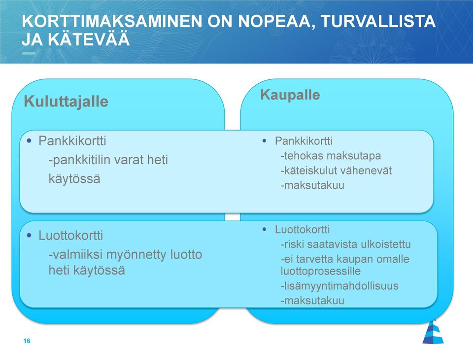 -maksutakuu Luottokortti -valmiiksi myönnetty luotto heti käytössä Luottokortti -riski