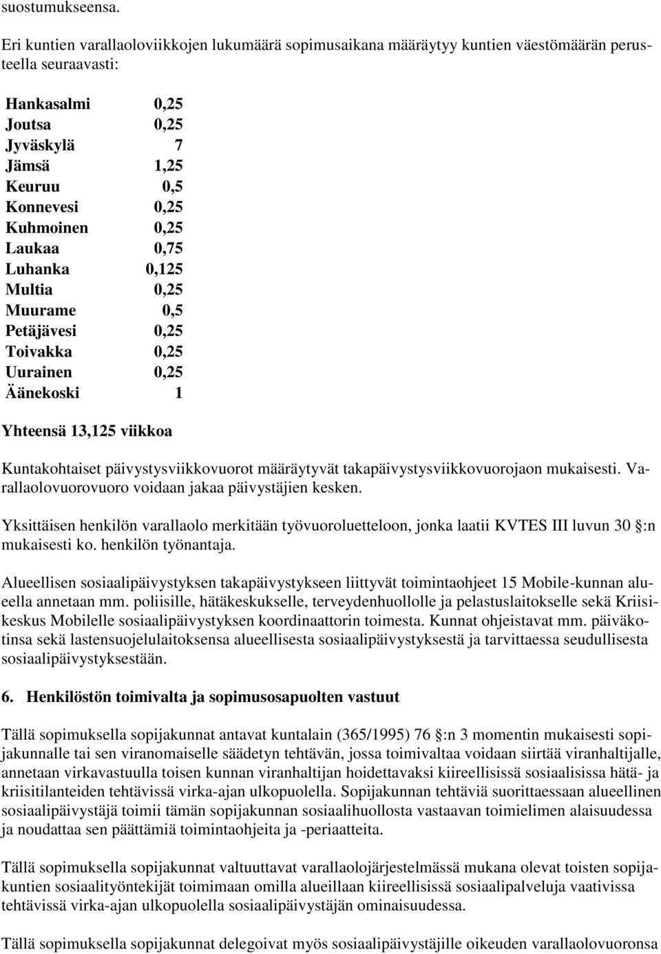 0,25 Laukaa 0,75 Luhanka 0,125 Multia 0,25 Muurame 0,5 Petäjävesi 0,25 Toivakka 0,25 Uurainen 0,25 Äänekoski 1 Yhteensä 13,125 viikkoa Kuntakohtaiset päivystysviikkovuorot määräytyvät