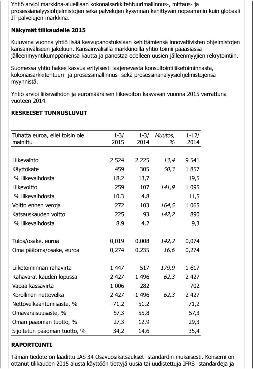 Kansainvälisillä markkinoilla yhtiö toimii pääasiassa jälleenmyyntikumppaniensa kautta ja panostaa edelleen uusien jälleenmyyjien rekrytointiin.