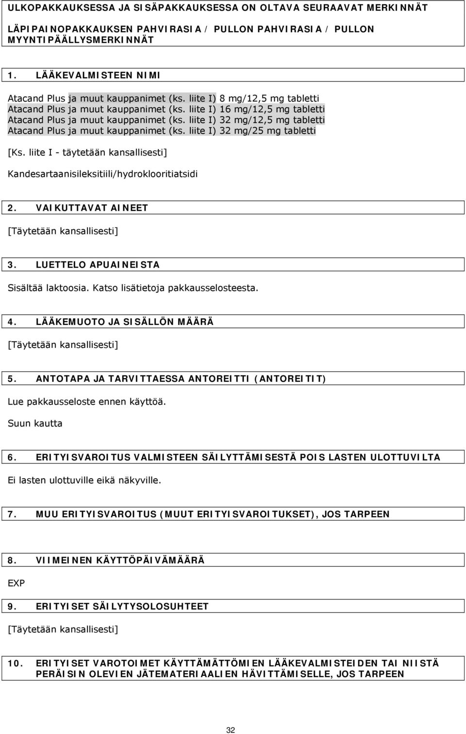 liite I) 32 mg/12,5 mg tabletti Atacand Plus ja muut kauppanimet (ks. liite I) 32 mg/25 mg tabletti [Ks. liite I - täytetään kansallisesti] Kandesartaanisileksitiili/hydroklooritiatsidi 2.